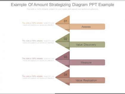 Example of amount strategizing diagram ppt example