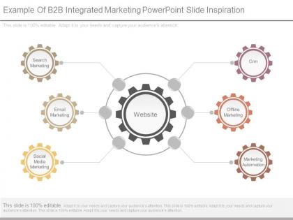 Example of b2b integrated marketing powerpoint slide inspiration