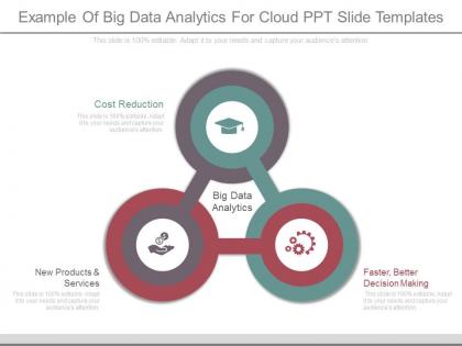 Example of big data analytics for cloud ppt slide templates