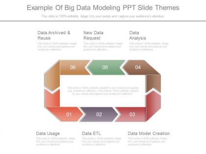 Example of big data modeling ppt slide themes