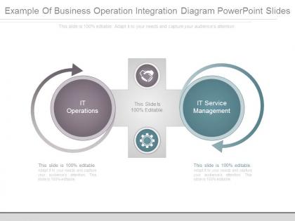 Example of business operation integration diagram powerpoint slides