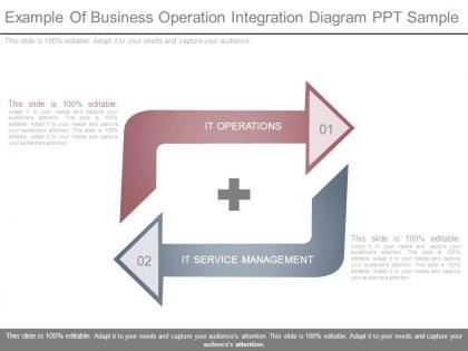 Example of business operation integration diagram ppt sample