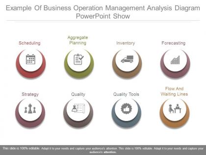 Example of business operation management analysis diagram powerpoint show