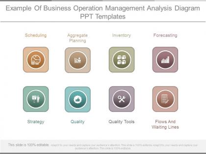 Example of business operation management analysis diagram ppt templates