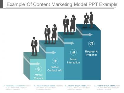 Example of content marketing model ppt example
