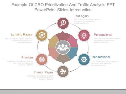 Example of cro prioritization and traffic analysis ppt powerpoint slides introduction
