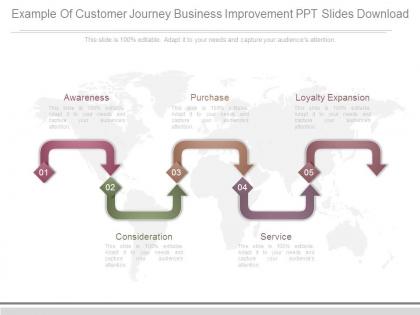 Example of customer journey business improvement ppt slides download