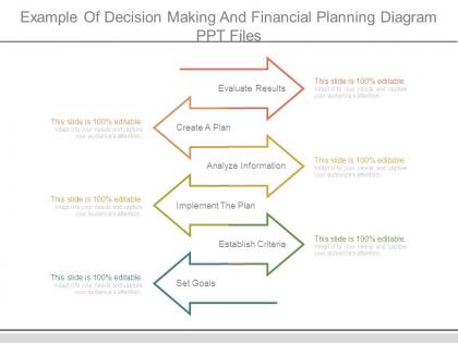 Example of decision making and financial planning diagram ppt files