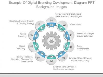 Example of digital branding development diagram ppt background images