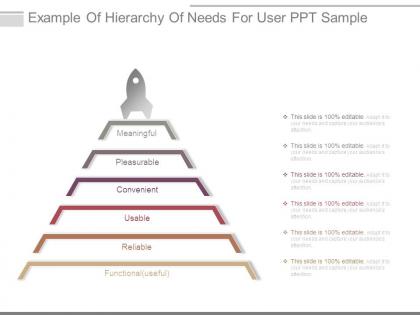 Example of hierarchy of needs for user ppt sample