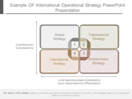 Example of international operational strategy powerpoint presentation