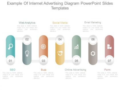 Example of internet advertising diagram powerpoint slides templates