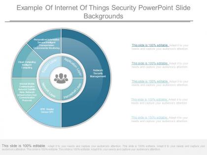 Example of internet of things security powerpoint slide backgrounds