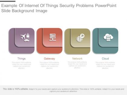 Example of internet of things security problems powerpoint slide background image