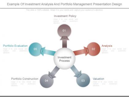 Example of investment analysis and portfolio management presentation design