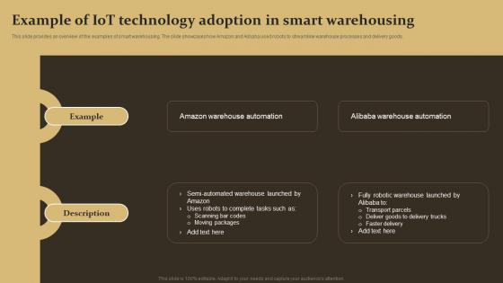 Example Of IoT Technology Adoption In IoT Supply Chain Management IoT SS