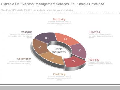 Example of it network management services ppt sample download