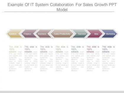 Example of it system collaboration for sales growth ppt model