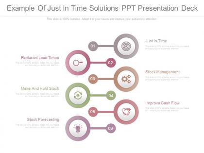 Example of just in time solutions ppt presentation deck