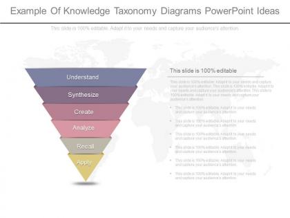 Example of knowledge taxonomy diagrams powerpoint ideas