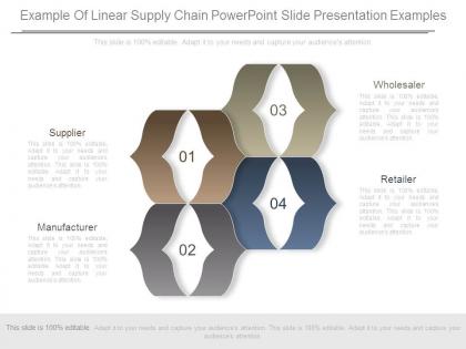 Example of linear supply chain powerpoint slide presentation examples