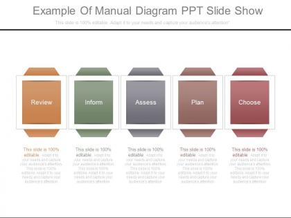 Example of manual diagram ppt slide show