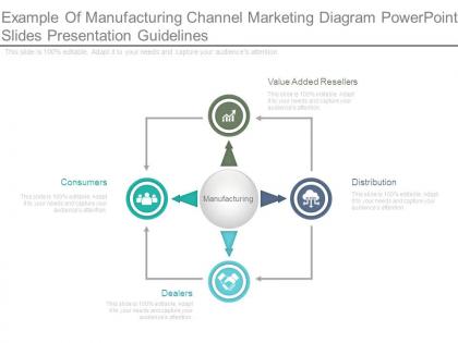 Example of manufacturing channel marketing diagram powerpoint slides presentation guidelines