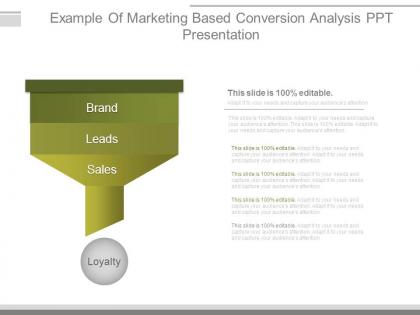 Example of marketing based conversion analysis ppt presentation