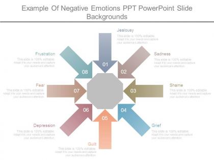 Example of negative emotions ppt powerpoint slide backgrounds