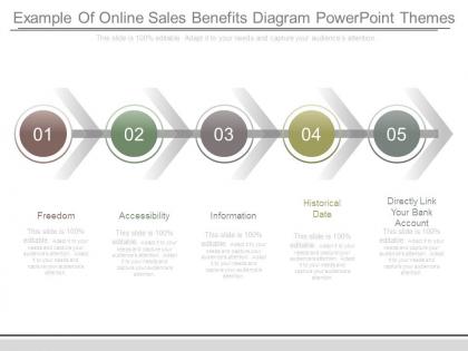 Example of online sales benefits diagram powerpoint themes