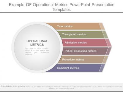 Example of operational metrics powerpoint presentation templates