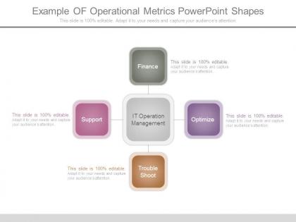Example of operational metrics powerpoint shapes