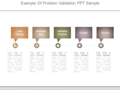 Example of problem validation ppt sample