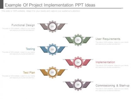 Example of project implementation ppt ideas