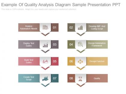 Example of quality analysis diagram sample presentation ppt
