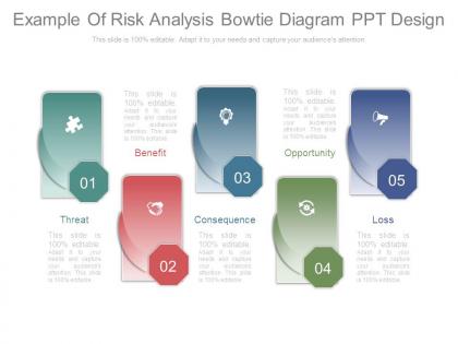 Example of risk analysis bowtie diagram ppt design