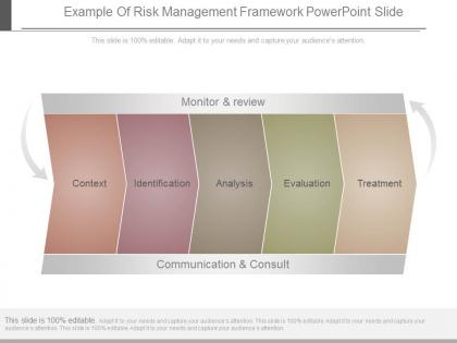 Example of risk management framework powerpoint slide