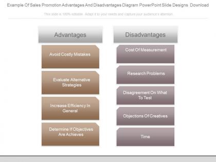 Example of sales promotion advantages and disadvantages diagram powerpoint slide designs download