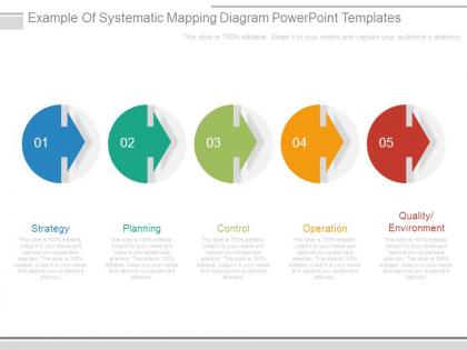 Example of systematic mapping diagram powerpoint templates