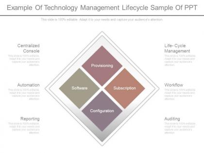 Example of technology management lifecycle sample of ppt