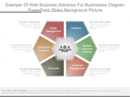 Example of web business solutions for businesses diagram powerpoint slides background picture