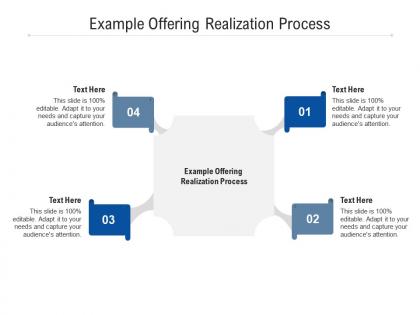 Example offering realization process ppt powerpoint presentation gallery images cpb