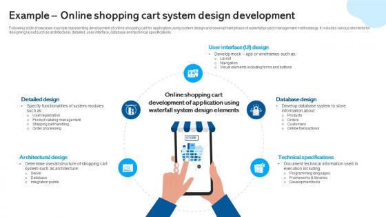 Example Online Shopping Cart System Design Waterfall Project Management PM SS