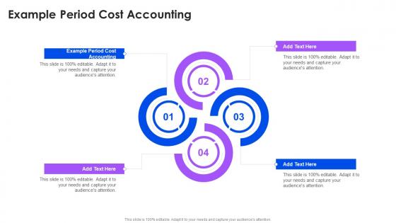 Example Period Cost Accounting In Powerpoint And Google Slides Cpb