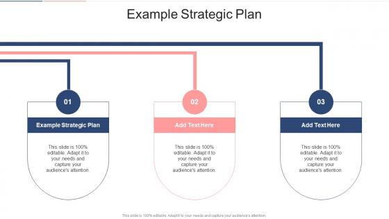 Example Strategic Plan In Powerpoint And Google Slides Cpb