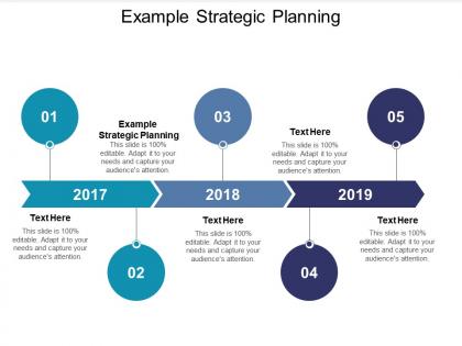 Example strategic planning ppt powerpoint presentation pictures templates cpb