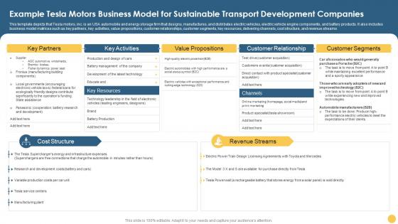 Example Tesla Motors Business Model For Sustainable Transport Strategic Planning