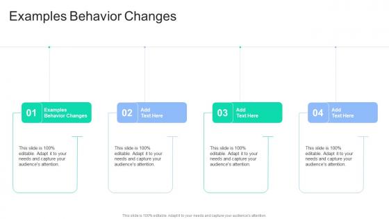 Examples Behavior Changes In Powerpoint And Google Slides Cpb