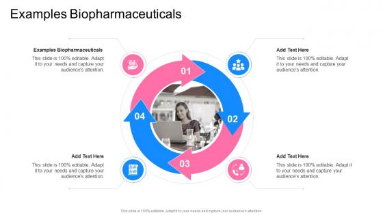 Examples Biopharmaceuticals In Powerpoint And Google Slides Cpb