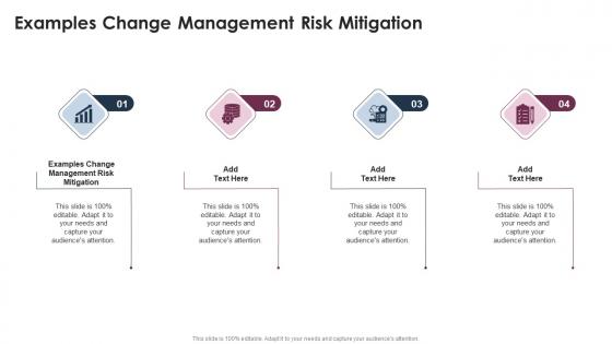 Examples Change Management Risk Mitigation In Powerpoint And Google Slides Cpb